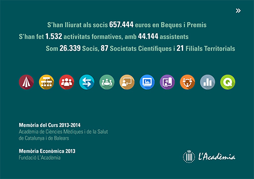 Memòria anual del curs 2013 - 2014